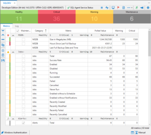 An active Insight for a monitored SQL Server agent instance. Click to enlarge.